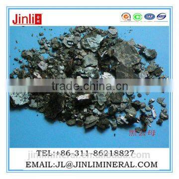 fine biotite