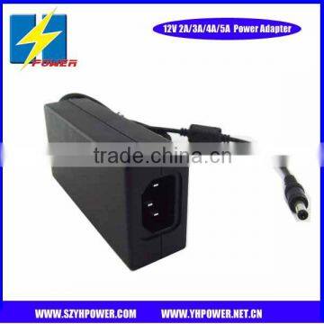 power 4a 12v 1a-10a available