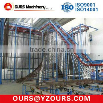 Complete Aluminum Profile Powder Coating Plant Sale