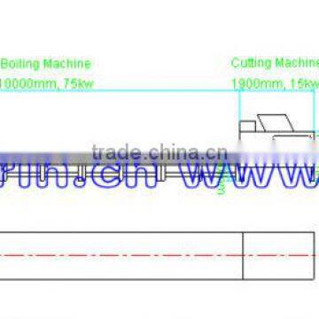 Instant Noodle Making Machine(+8613406982598)