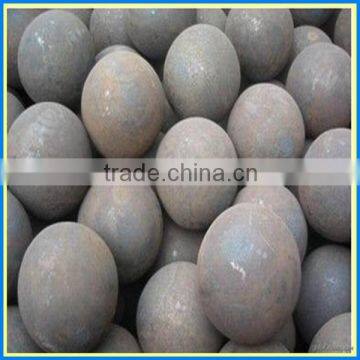 impact test grinding steel ball