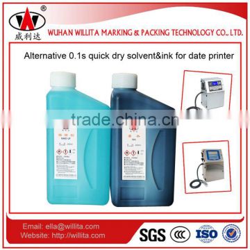 medicine industry professional cij Imaje Inkjet ink