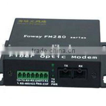 RS422 RS232 RS485 fiber modem