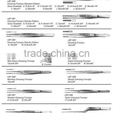 forceps,different types of forceps,medical forceps name,magill forceps,medical forceps name,104