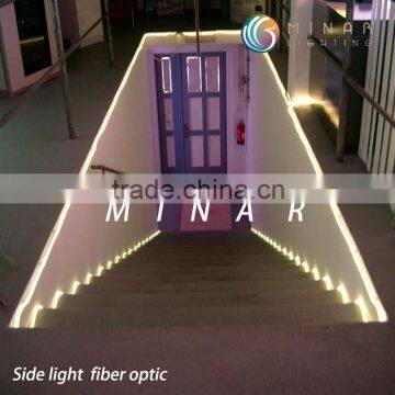 2015 China manufacturer side glow stair step light for exterior stair