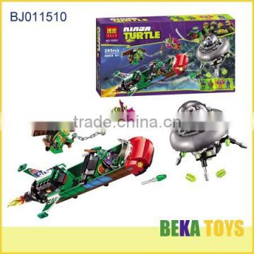 teenage mutant ninja turtles,ninja turtle toy manufacturer,ninja turtle action figure