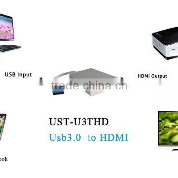 Usb Adapter photo-2