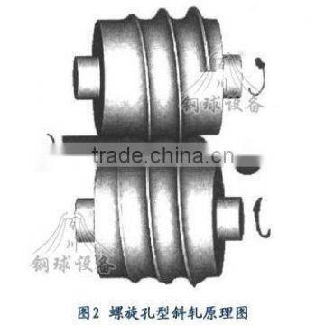Skew Rolling Machine for Steel Ball photo-4