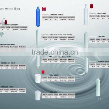 LG Electronics 5231JA2002A Refrigerator Replacement Cartridge Water Filter photo-6