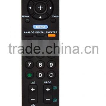 RM-715A