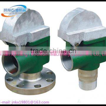 RGF1000 Drilling Mud Pump Parts JA-3 Shear Safety Valve