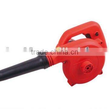 Electric Blower
