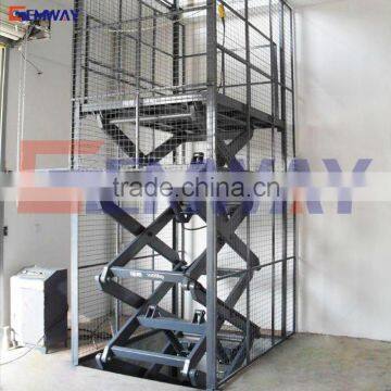 SLT5-1.8 Warehouse indoor in-ground scissor lift platform