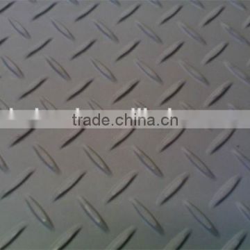 heat reflective aluminum sheets