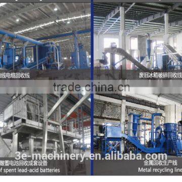 CE Marking With 3E Tire Shredder Machine, is High Quality & High Yield photo-4