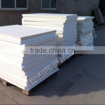 Thermal Insulation Material for Furances Ceramic in Glass Industry