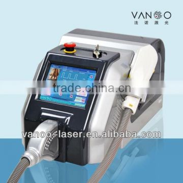 Body hair removal / rosacea removal skin rejuvenation ipl beauty machine