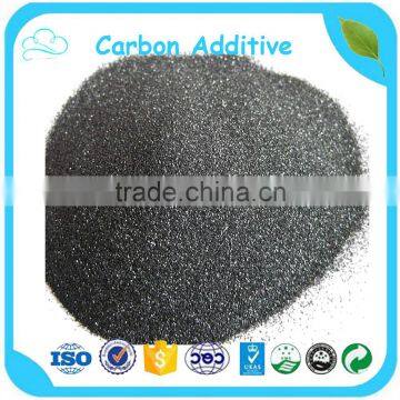 High Purity GPC Graphite Petroleum Coke Price