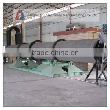 Building Materials Dryer/rotary Sand Dryers photo-2