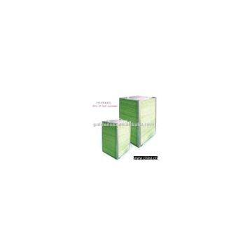 Core of Heat Exchanger(heat exchanger core,heat exchange)