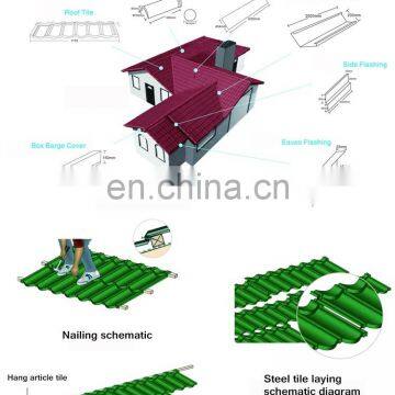 Cheap Metal Roofing Sheet From Chinese Manufacturer (JH-018) photo-5