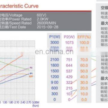 72v 2000w электродвигатель высокого качества photo-5