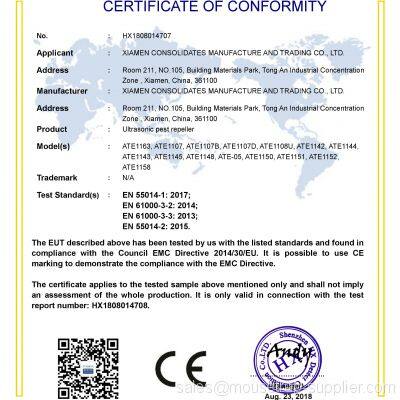 CE certificate