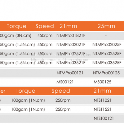 MPro Niti Files (3 Files System)