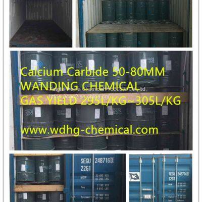 LOADING IN CONTAINER CALCIUM CARBIDE FROM CHINA