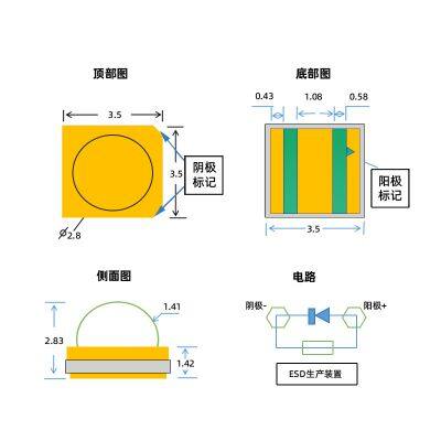 Ceramic Based Holder High Power UVB UVA UVC IR Leds Leds 365nm 260nm 310nm 880nm 1080nm for Ink Curing Sterilization Horticulture Medical Therapy photo-3