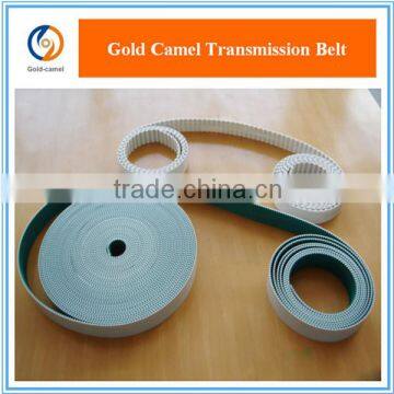 PU Coated Timing Belt