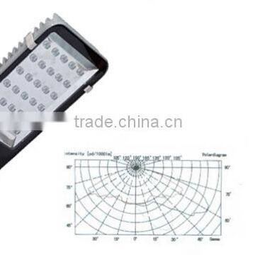 Energy Saving Sale Solar Led Street Light Price photo-3