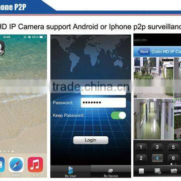 Hot Sales Surveillance Ahd With Low Price