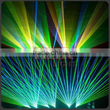 10w dj Laser Light Price,rgb Aniamtion Laser Show photo-2