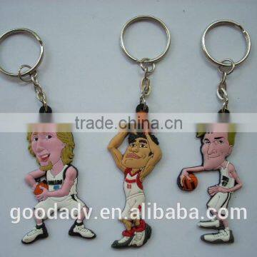 Souvenir printed customized custom 3d key chain