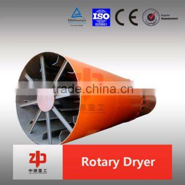 Rotary Drum Dryer/Rotary Drying Kilns hot sale to Iran and Mongolia