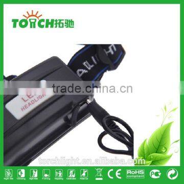 Emergency LED Lamp CRE E XM-L T6 LED Focus Headlight Headlamp 2000LM Zoomable Adjustable Light for Camping Hiking + Car Charger photo-6