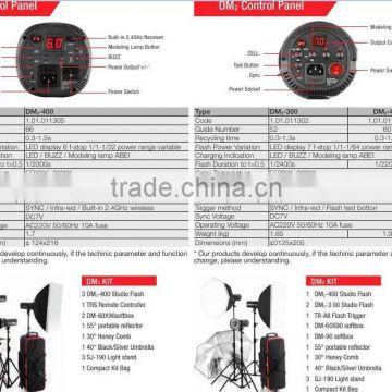 1/4000s High-Speed Flash Duration At Full Power Output photo-4