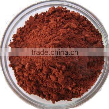 chemical fertilizer iron oxide inorganic pigment