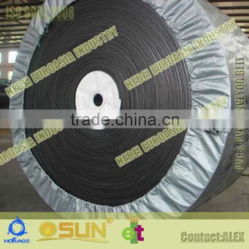 used for coalmine transport belt