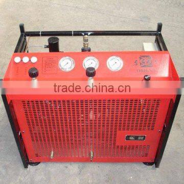 Medium High-pressure Series Piston Compressors