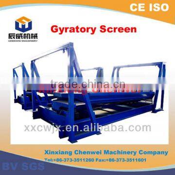 CW Series high quality best price gyratory sifter for silica sand