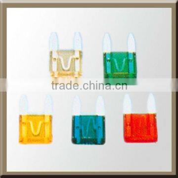 MINI FUSE
