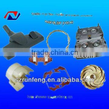 Mould design for plastic products