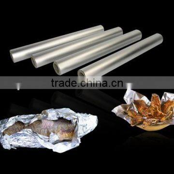 Household Aluminium Foil