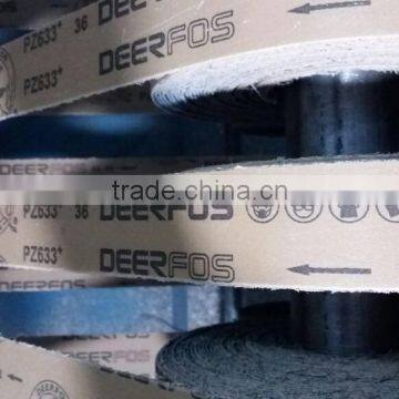 Jumbo Rolls Abrasive Cloth Slitting Machine photo-4