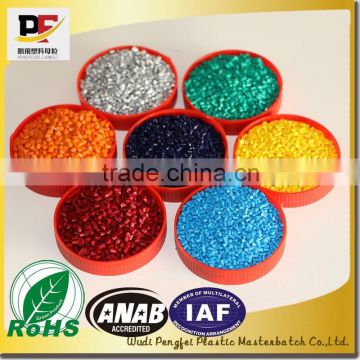 Red yellow blue green gray orange purple Color masterbatch manufacturer, High covering, disperse evenly, strong tinting strength