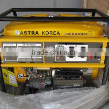 Honda type gasoline generator/new design generator/generator sets home use