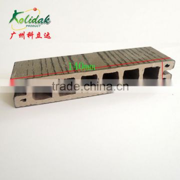 14025 square hole composite floor Wood plastic composite rectangular profile