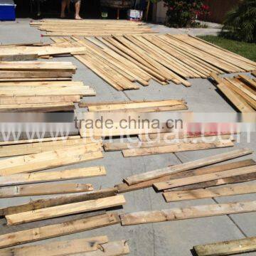 Lowest price packing plywood